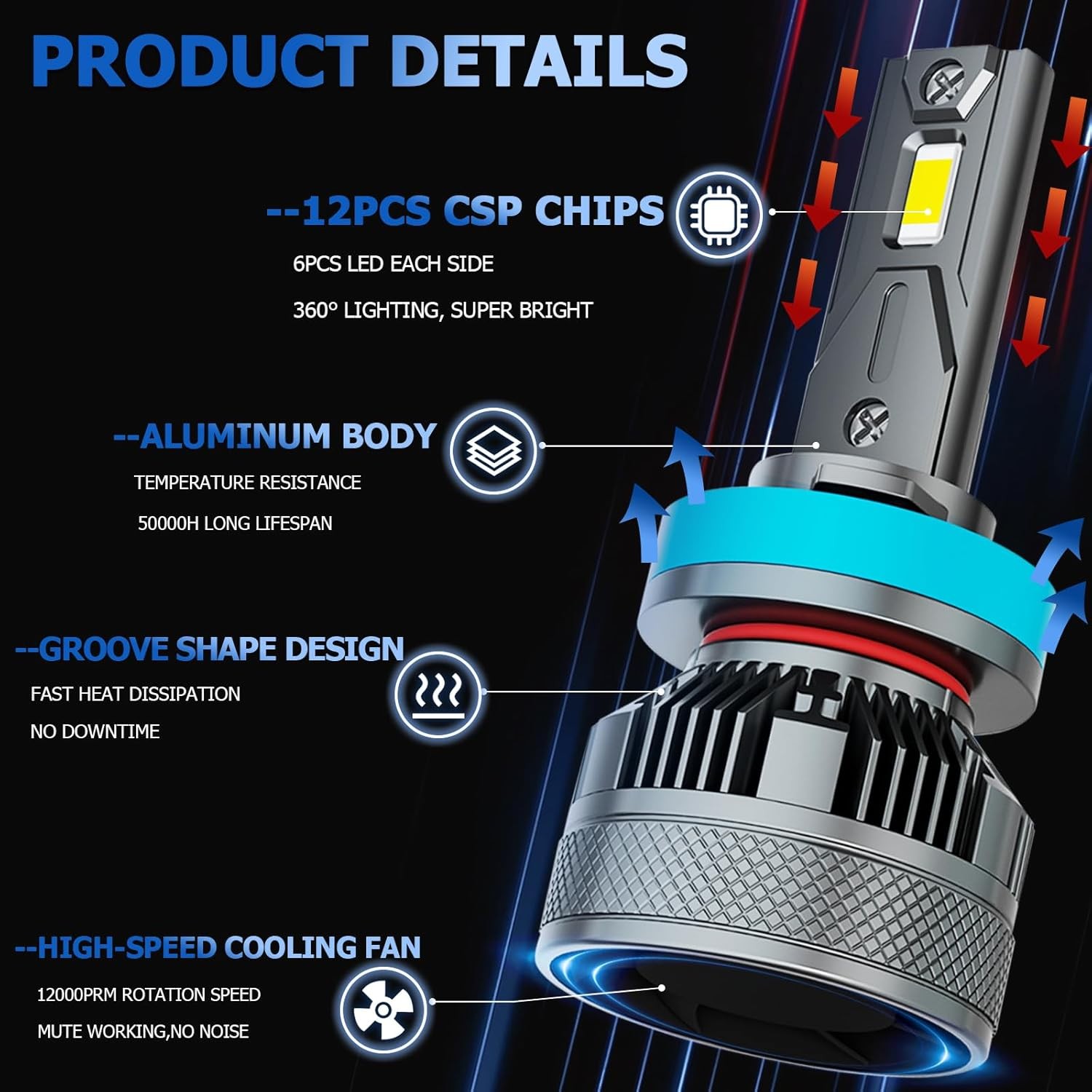 6x LED Headlight 9005/HB3 H11 & FogLight Bulbs 9006 For Dodge RAM 2500 2013-2018