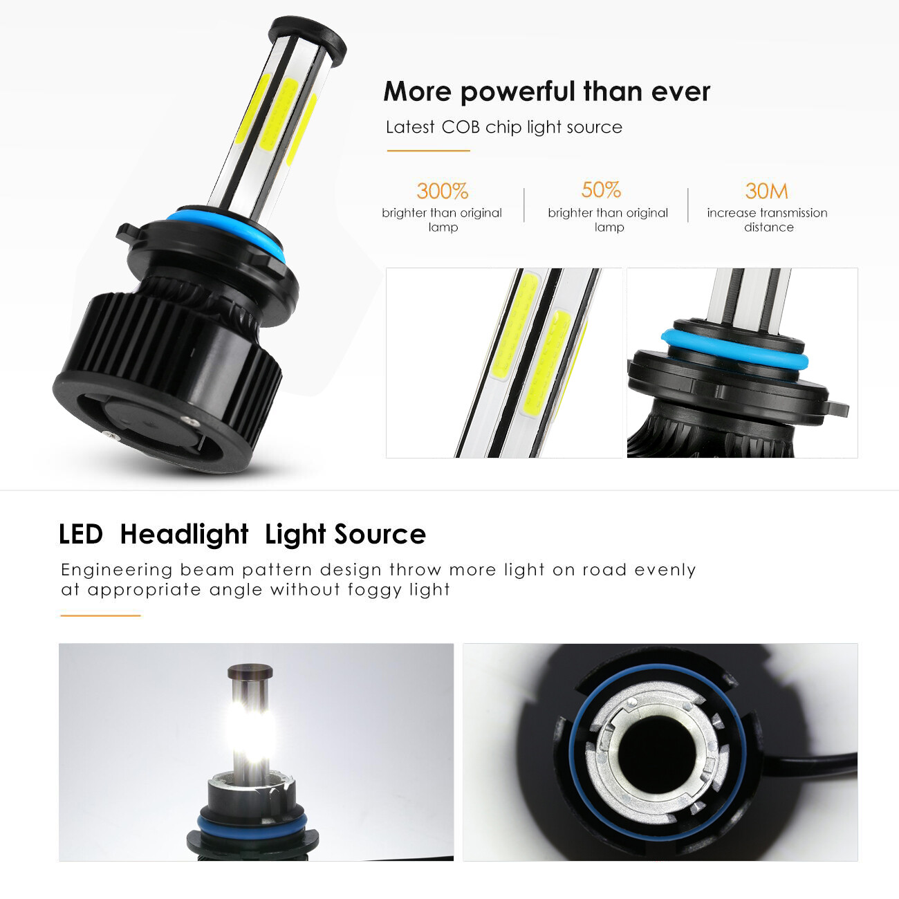 6-Side 9005 HB3 LED Headlight Bulbs Kit High Beam Light 6000K White Super Bright