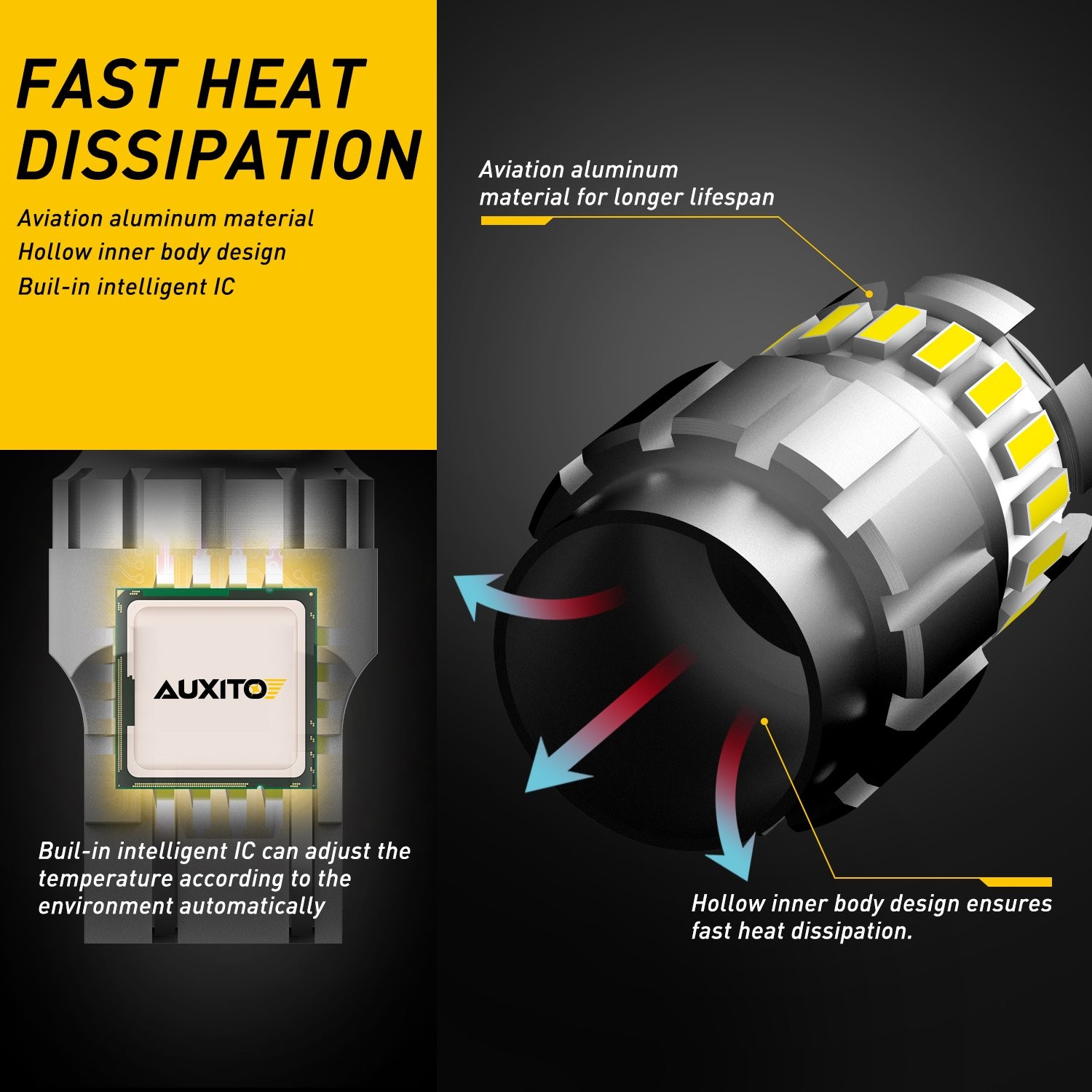 AUXITO 6500K 7443 7440 High Power Turn Signal Backup Reverse LED Light Bulb USA