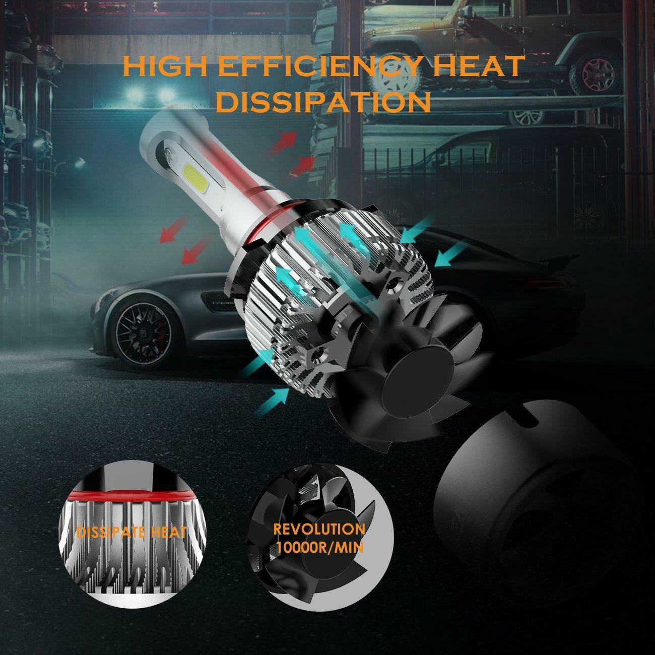AUXBEAM 9005 HB3 LED Headlight Bulb High Beam Conversion Kit 6000K White Bright