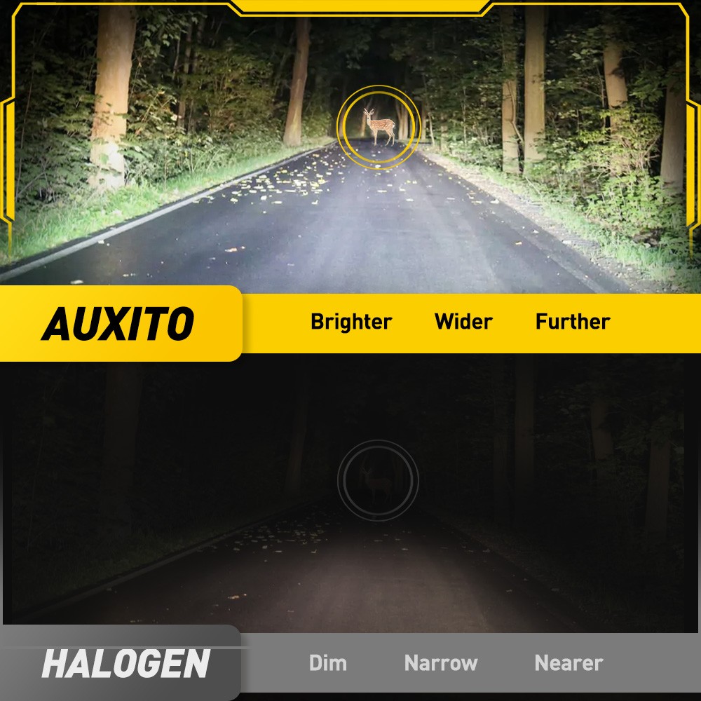 AUXITO 9006 LED Fog Light Bulb Kit Daytime Running Lamp Super Bright 6500K 50W