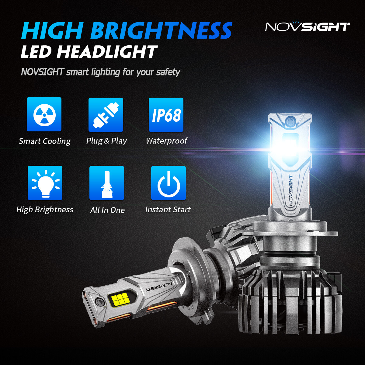 2x H7 LED Headlight Bulb Kit High Low Beam 140W 30000LM Super Bright 6500K White