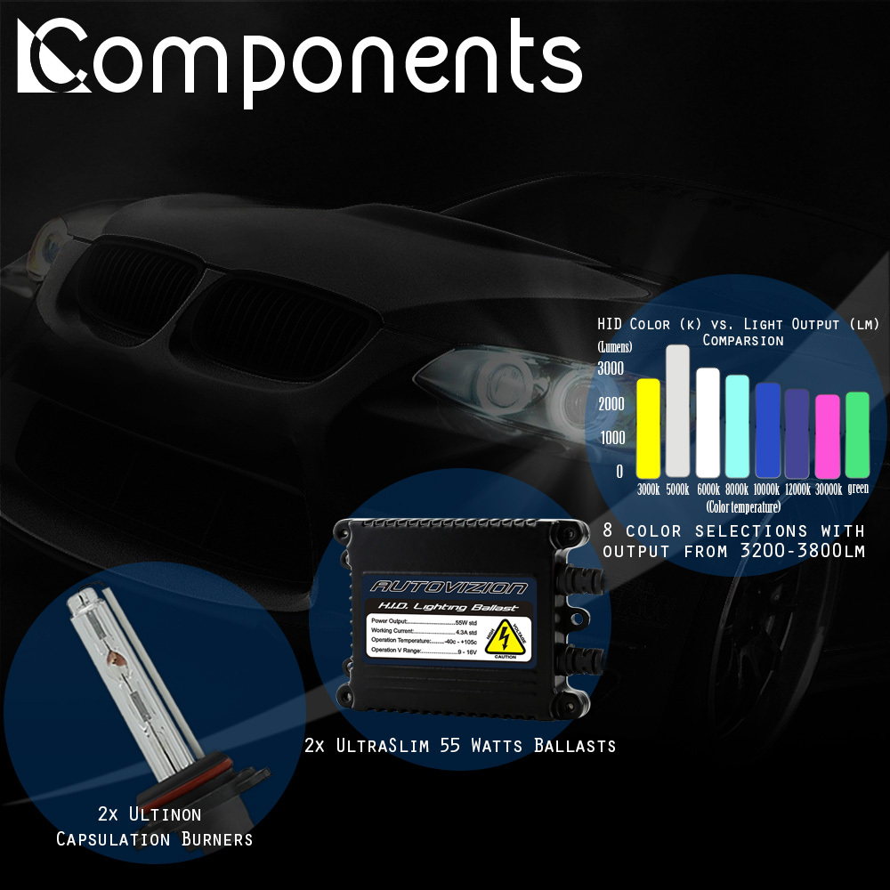 HID Xenon 55W Headlight Conversion KIT H1/H3/H4/H7/H11/9005/9006/880/881/9004/7
