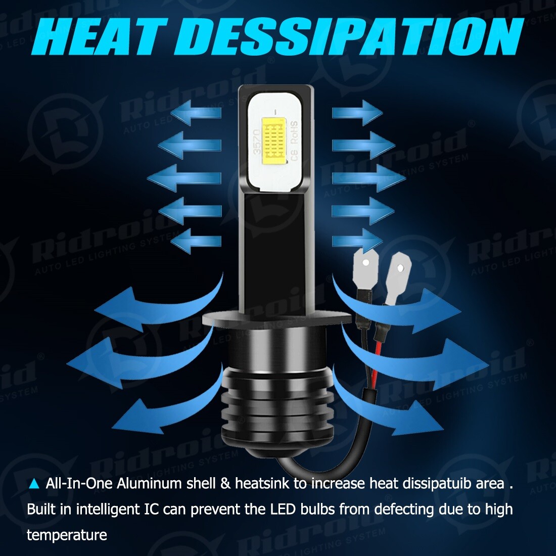 RIDROID H1 LED Headlight Bulb Conversion Kit High Low Beam Lamp 6500K White 2X