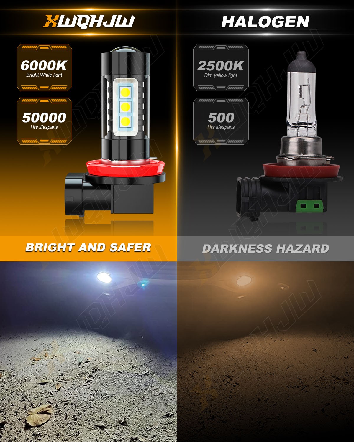 For Suzuki Swift 2007-2015 H4 LED Headlight Hi Lo Beam H11 Fog Light Bulb Combo