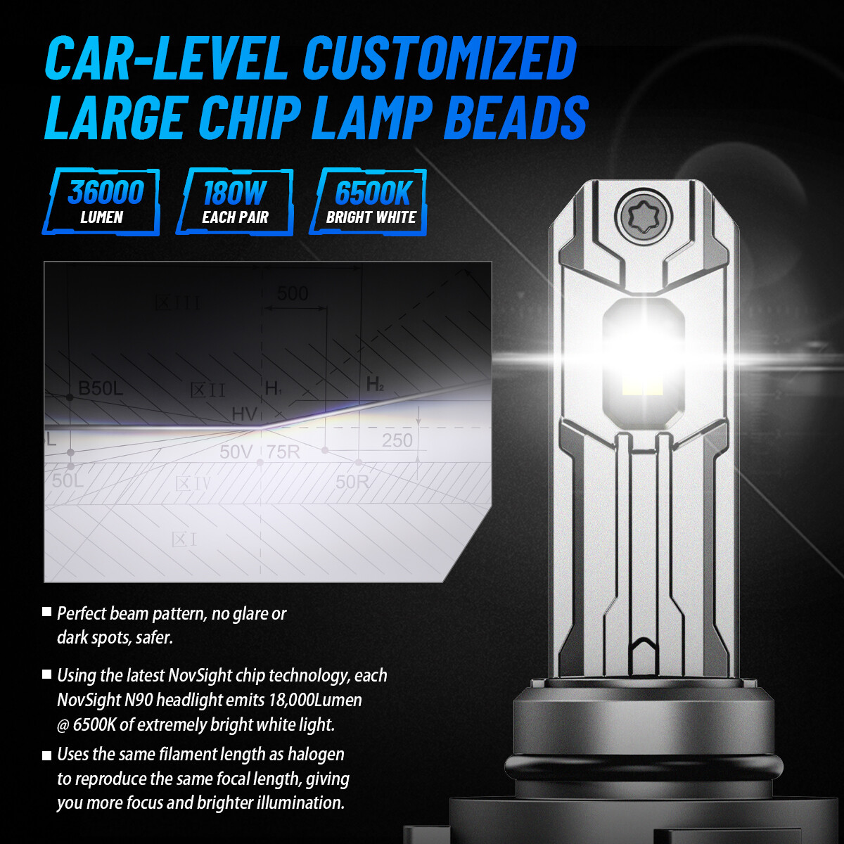 NOVSIGHT Combo 9005 + 9006 LED Headlight Kit Bulbs High Low Beam Bright 72000LM
