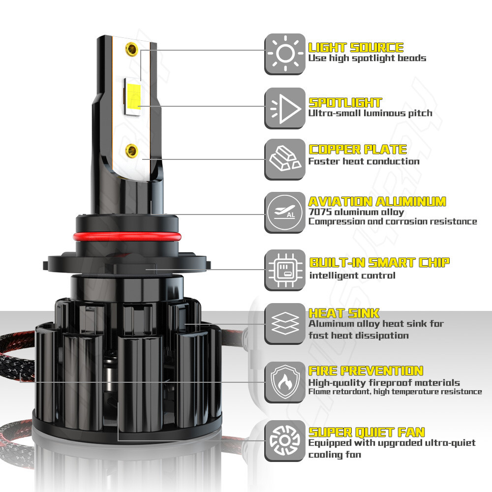 CSP 9005 9006 Combo LED Headlight Kit Hi-Low Beam Bulbs Bright White 720000LM