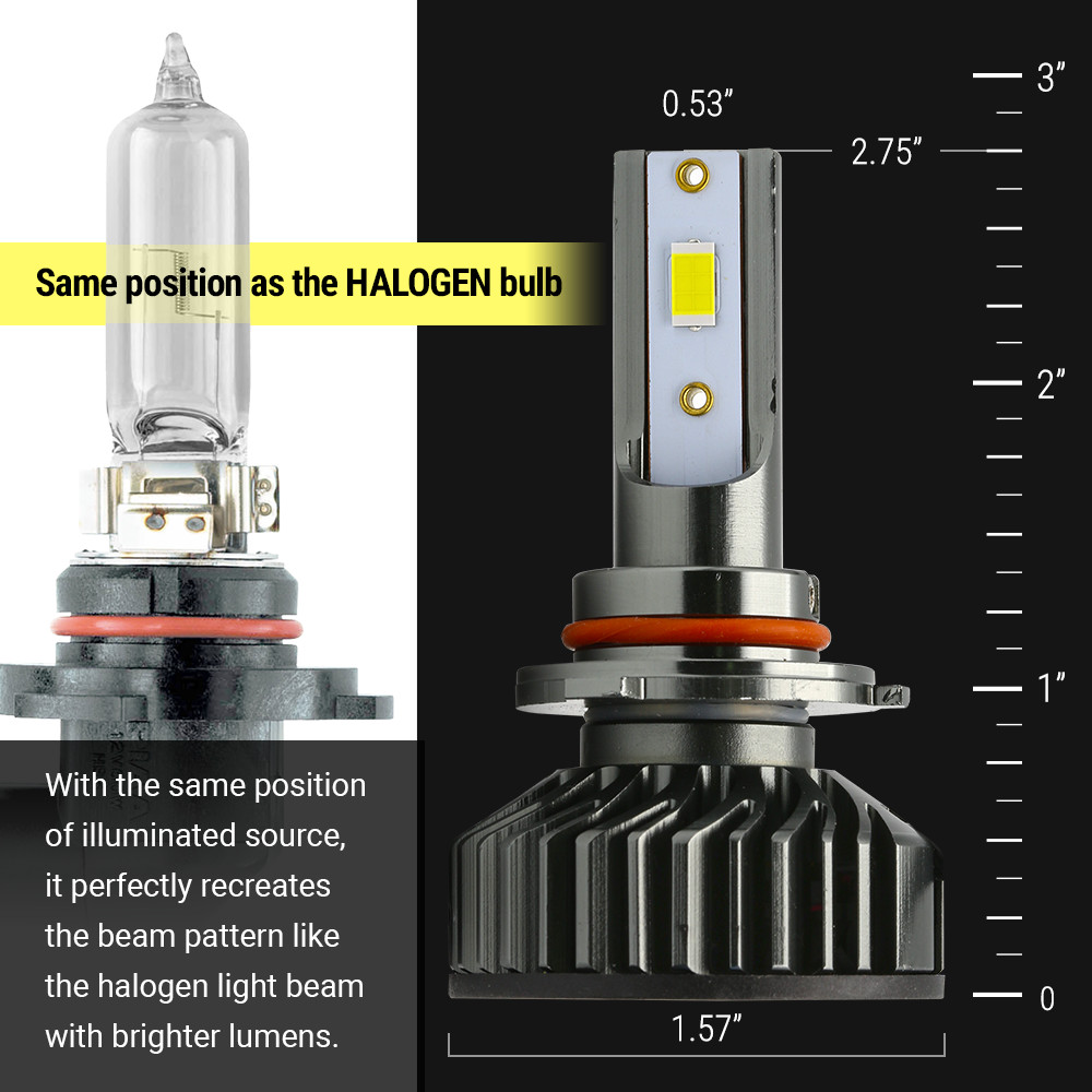 Syneticusa 9005 HB3 CSP LED Headlight Bulbs 6000K White Light Kit High Beam 100W