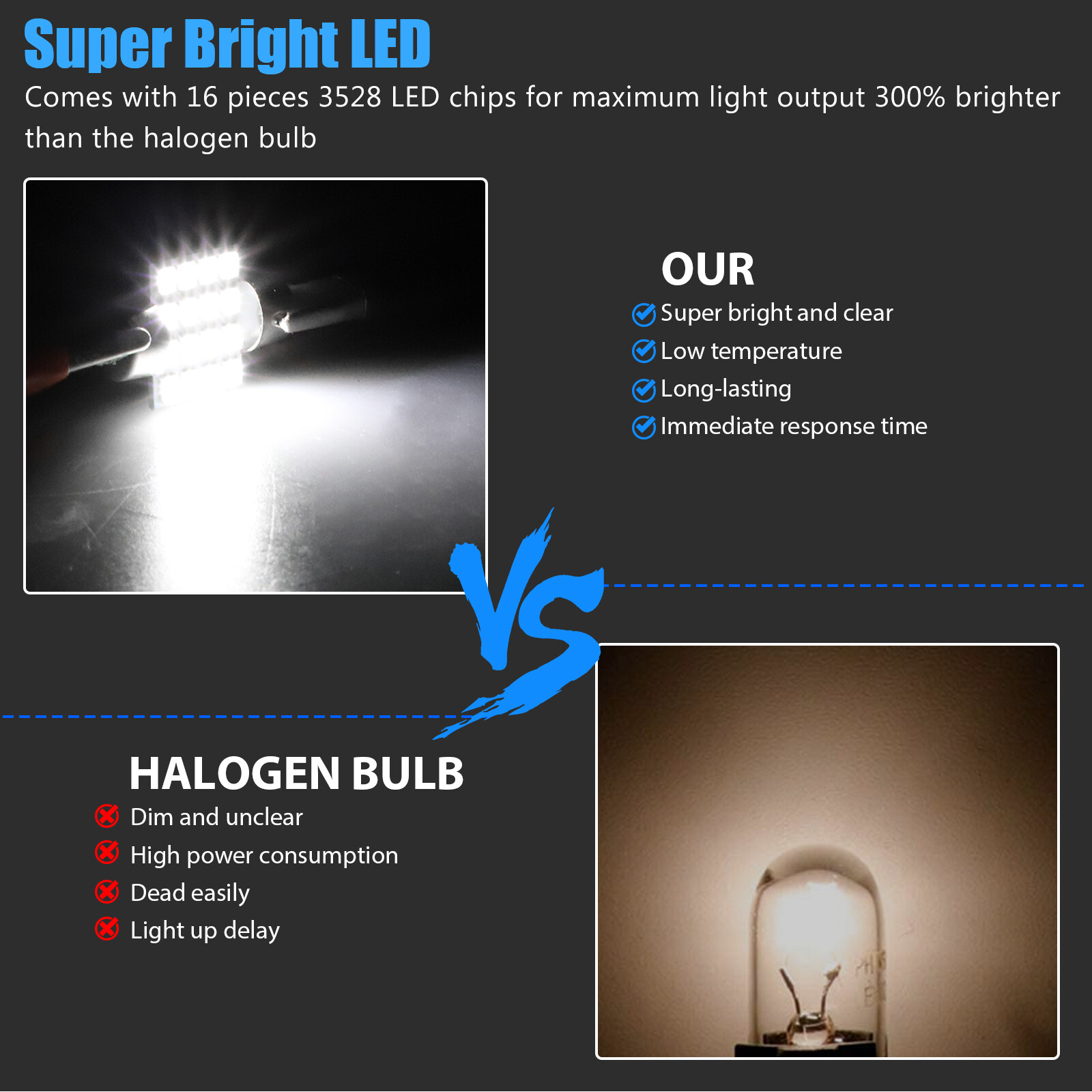 20X White 31MM 16SMD LED Car Interior License Plate Dome Map Light Bulbs 6000K