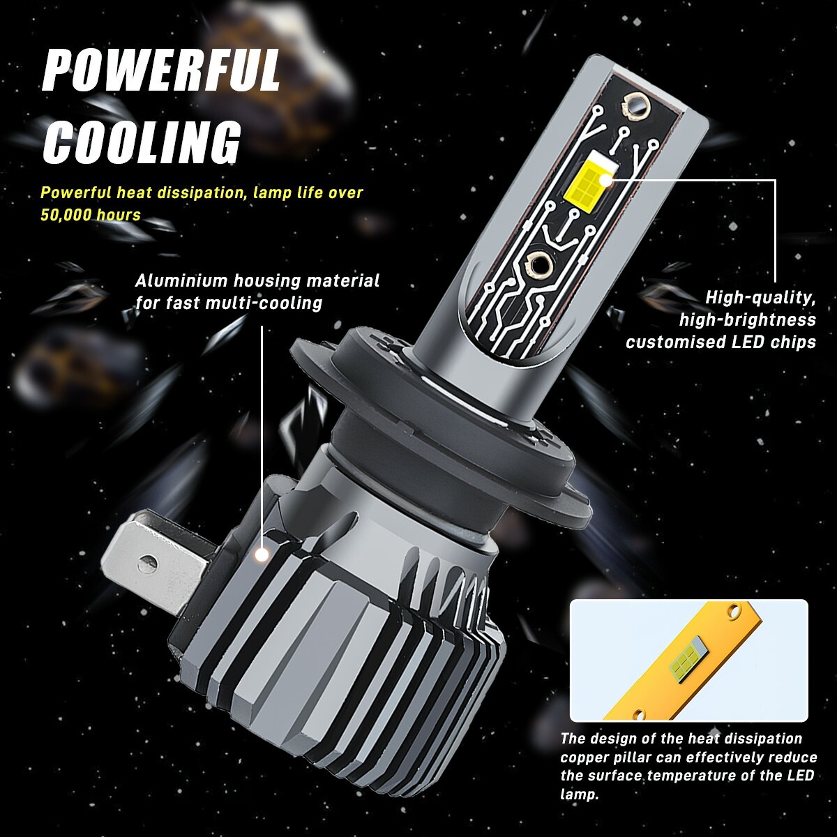 H7 LED Headlight Bulbs 3570 CSP for Volkswagen Jetta Sedan 2005-2019 Low Beam 2X