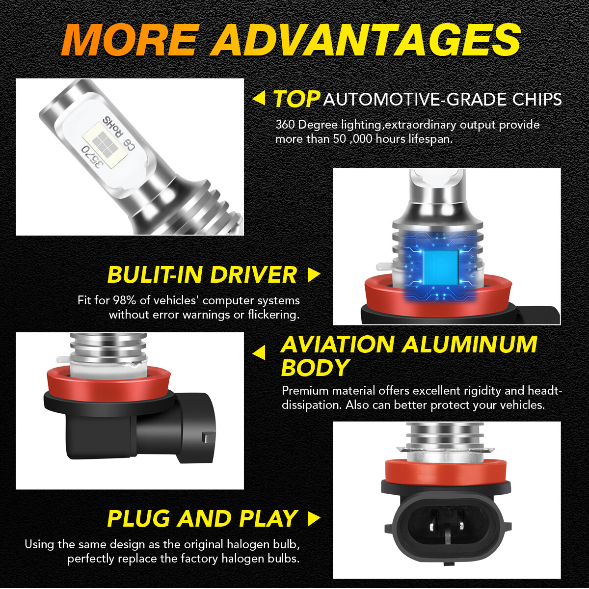 Combo Blue LED Headlight High Low Beam Fog Light Bulbs Kits 8000K H7+H7+H11 US