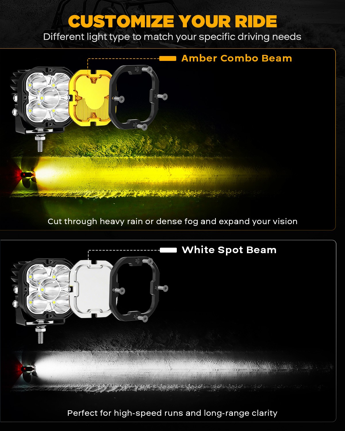 AUXBEAM 3″ LED Work Light Bar Cube Pods Driving Fog Ditch Lights + Covers Shield