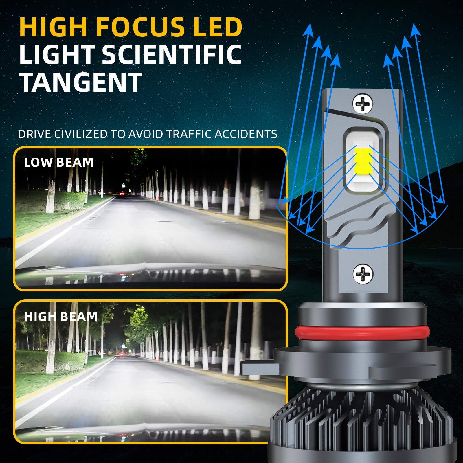 9012 HIR2 H11 Full Front LED Headlight High Low Beam Fog Light Bulbs LED White