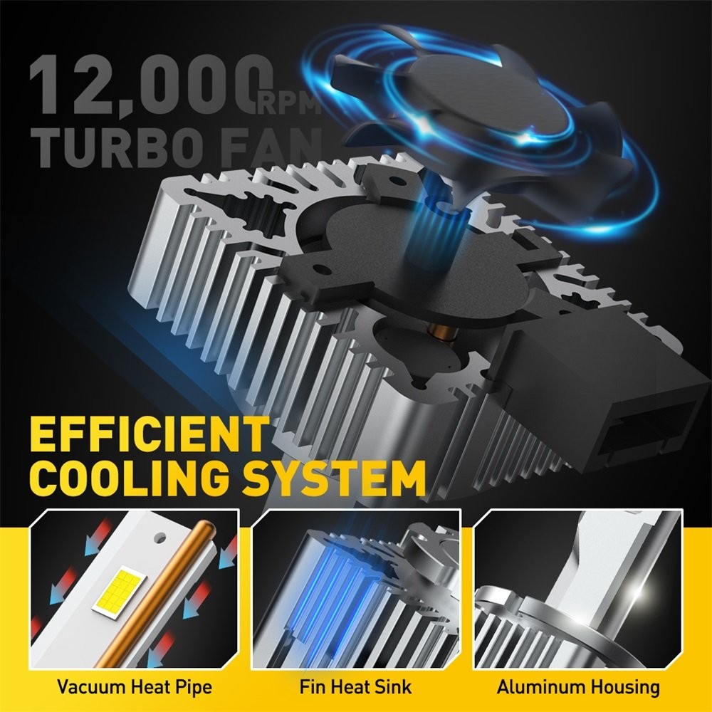 2-20X D1S Super Bright LED Headlight Bulb White Lamp 6000K High-Low Beam Kit Y19