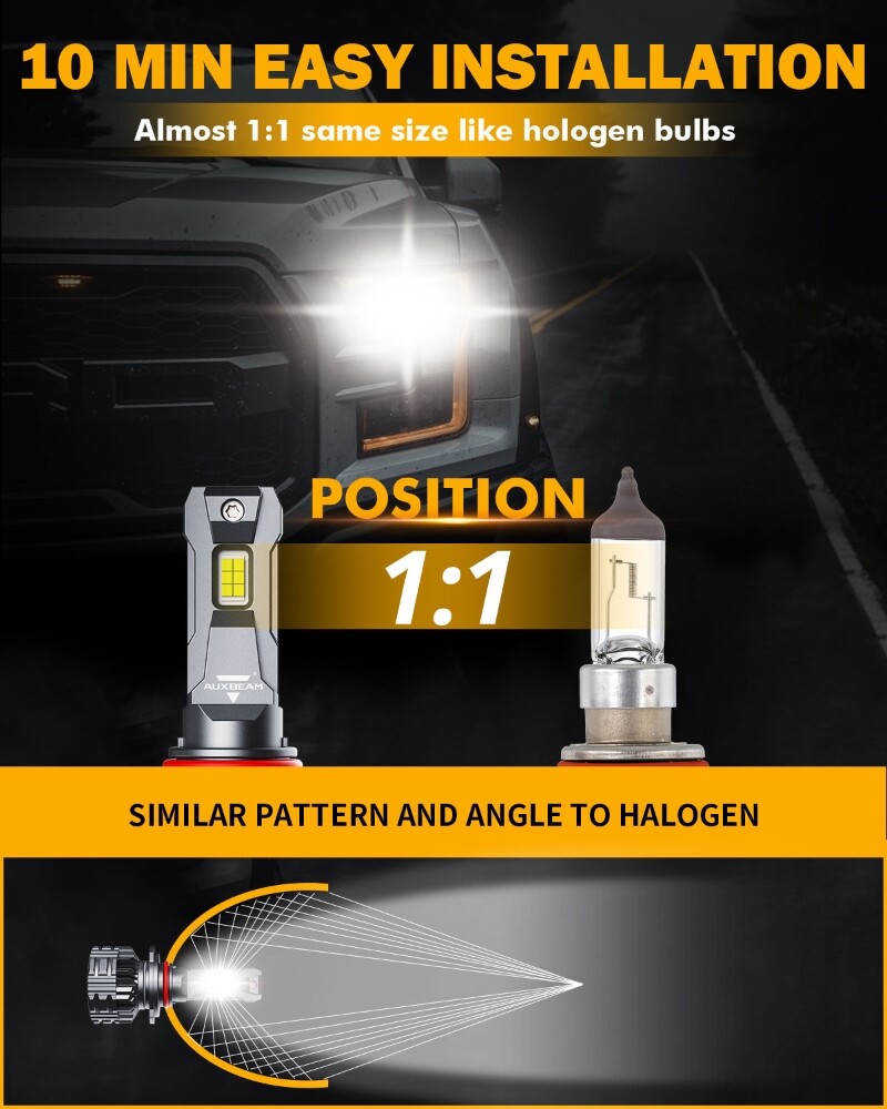 AUXBEAM Canbus LED Headlight 9005 High / H11 Low Beam/ 5202 Foglight 6500K/3000K