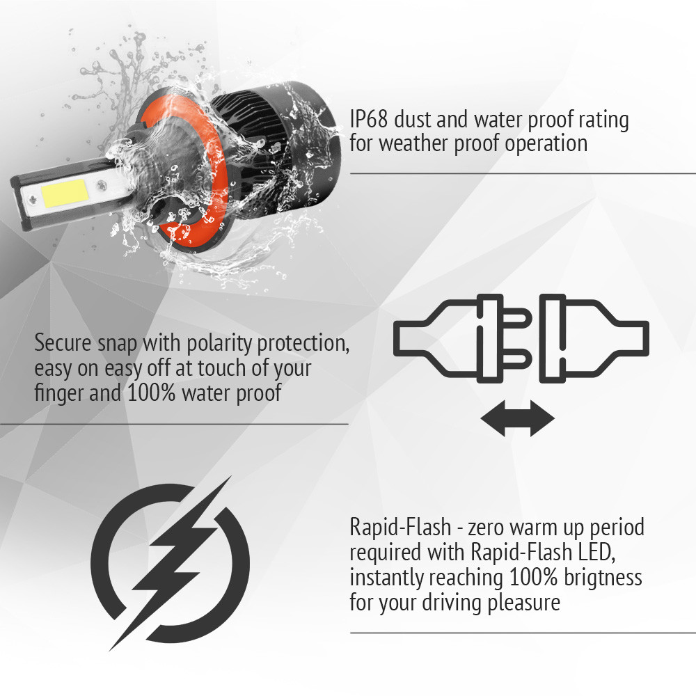 New Z ES LED 48800LM Kit 6000K White Headlight Dual Hi Lo PAIR – H13 9008