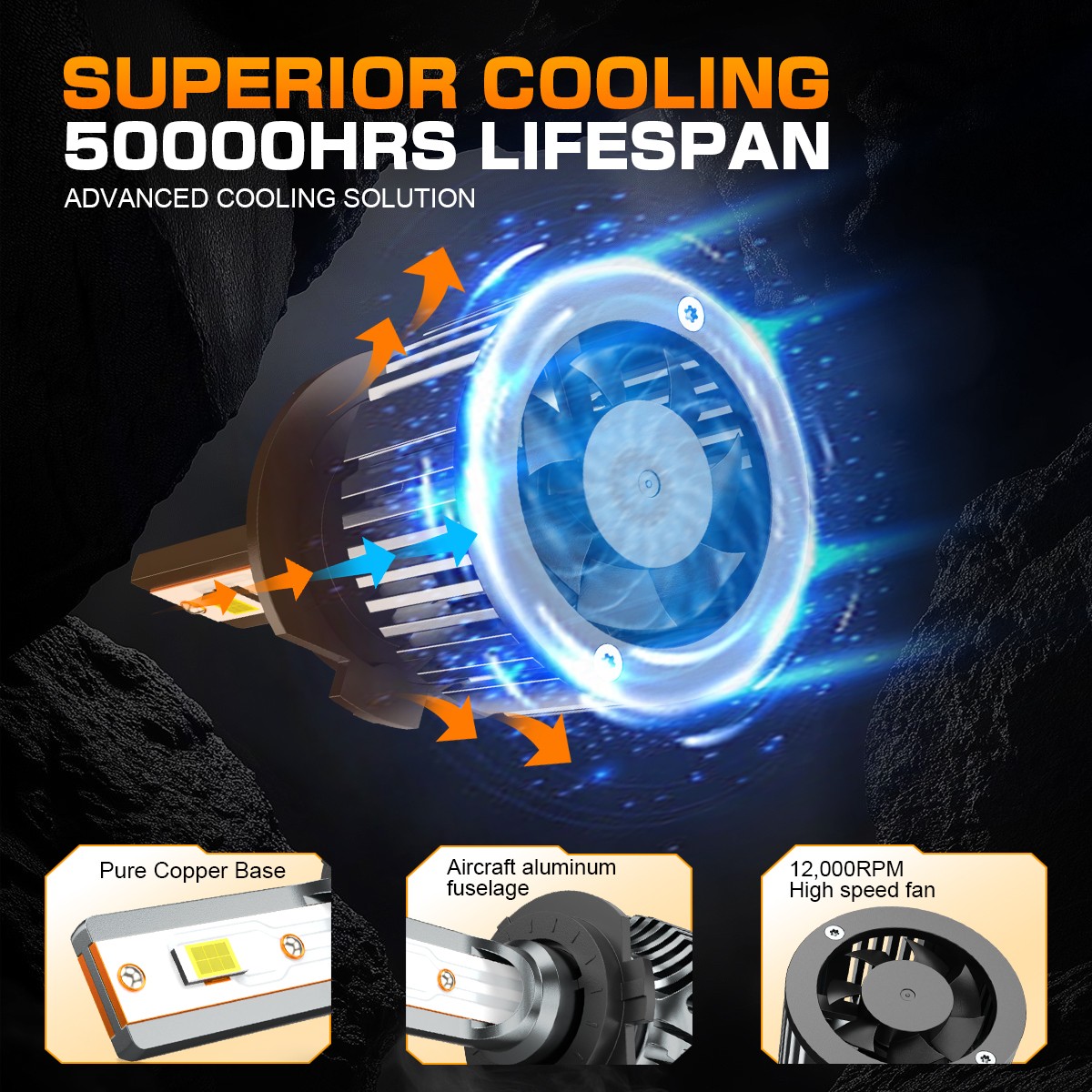 Fit Hyundai Sonata 2011-2014 6X LED Headlight + Fog Light Bulbs Combo H7+H7+H11