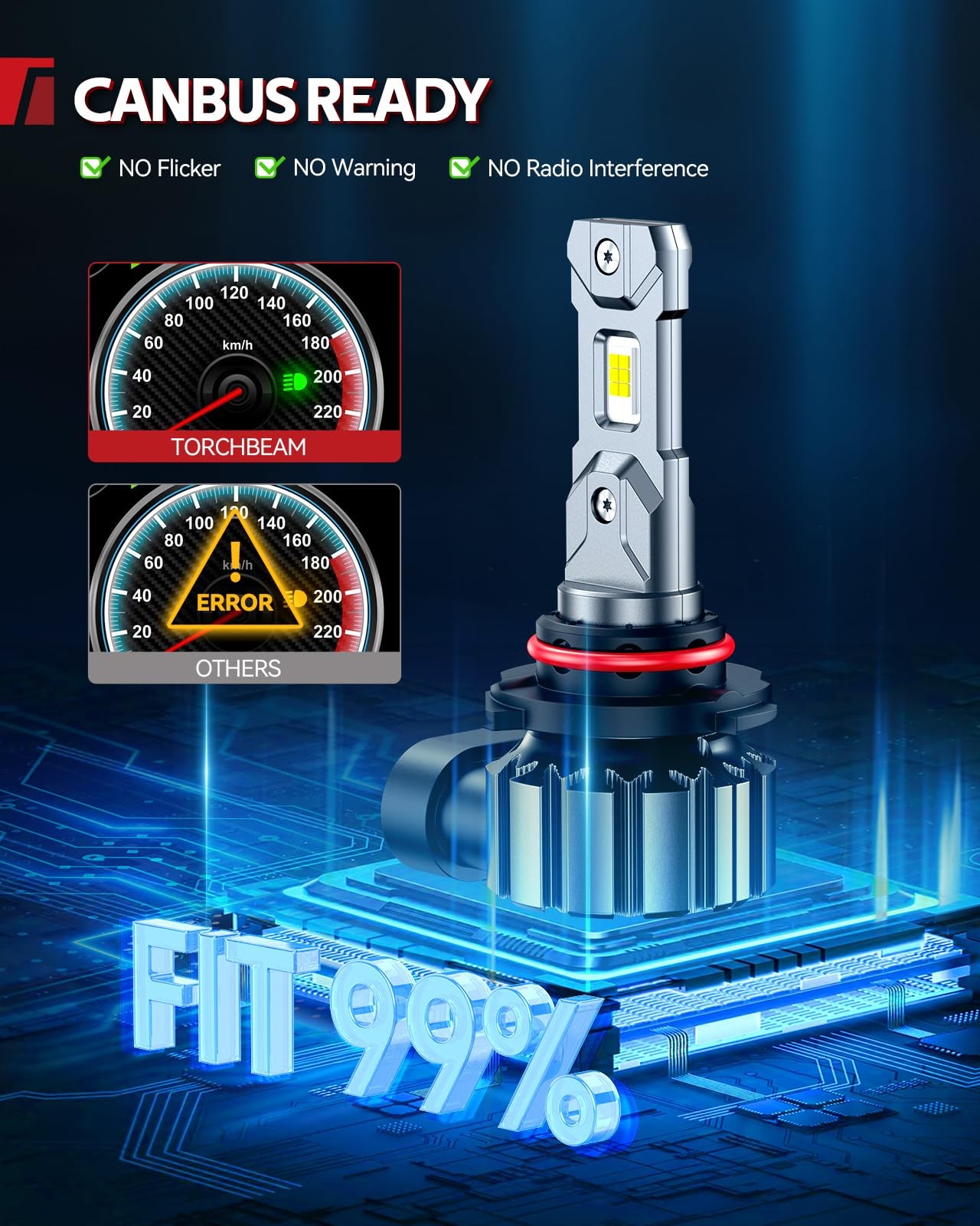 Torchbeam Ultra-Bright 90 05 LED Bulbs – High Performance Headlight Bulb, High