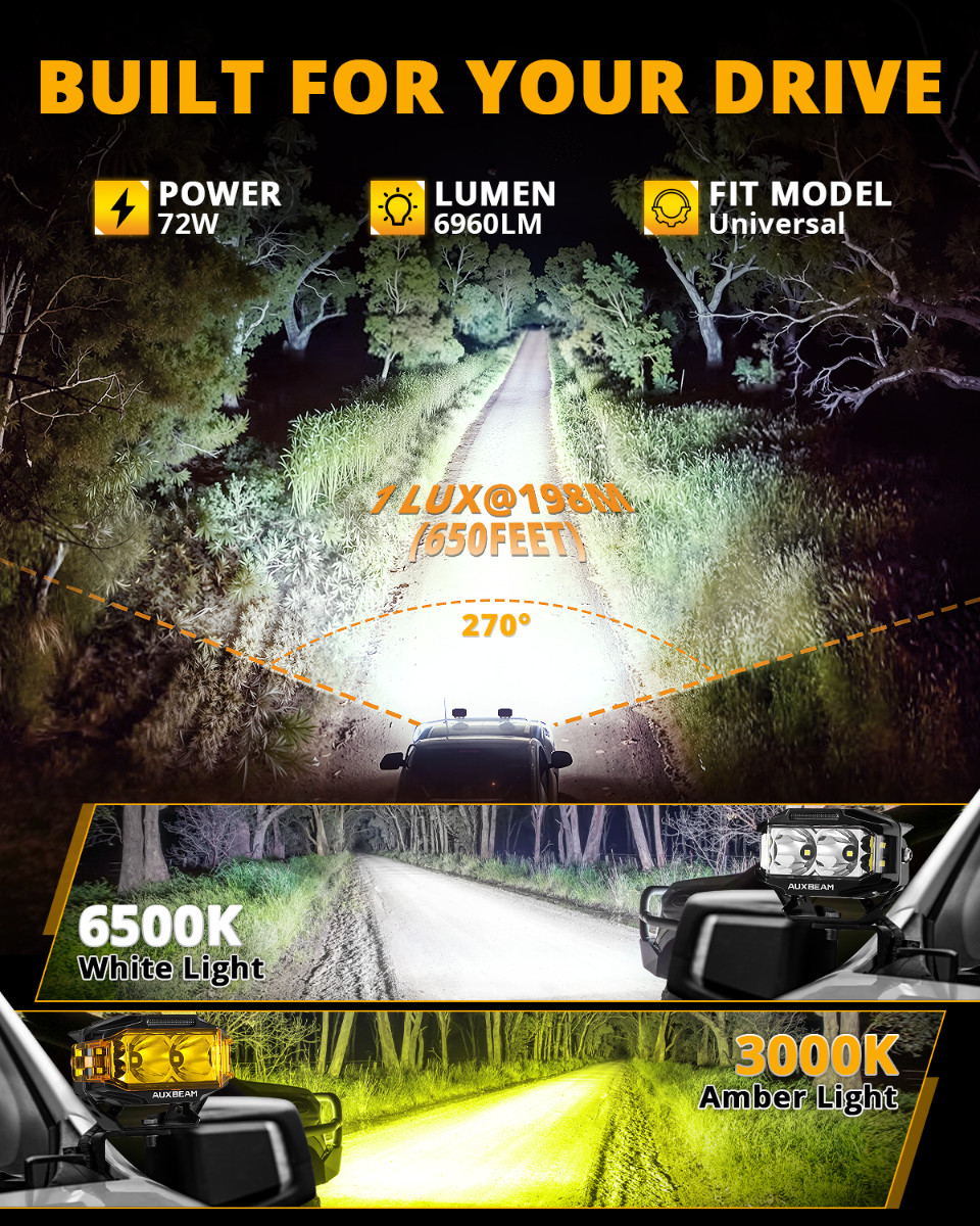 2x AUXBEAM 4×2.5″ LED Pods Driving Lights w/ Side Shooter Amber Light for Jeep
