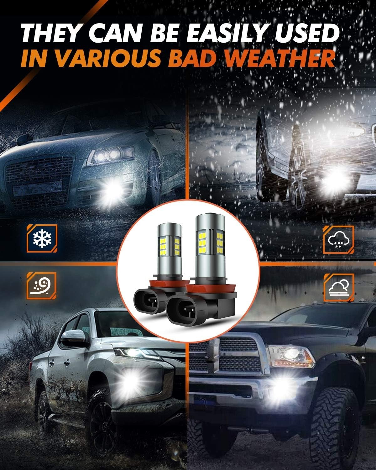 H11 H8 H16 LED Fog Light Bulbs or DRL, Real 360° illumination Fog Bulbs, 6000…