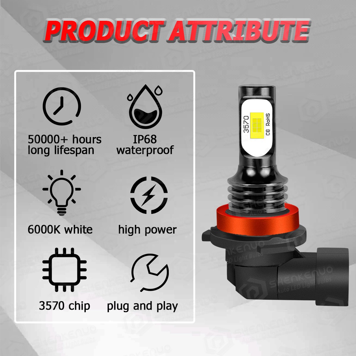 H7+H7+H11 Combo LED Headlight Bulb Hi/Lo Beam Fog Light 10000LM 6000K Lamp