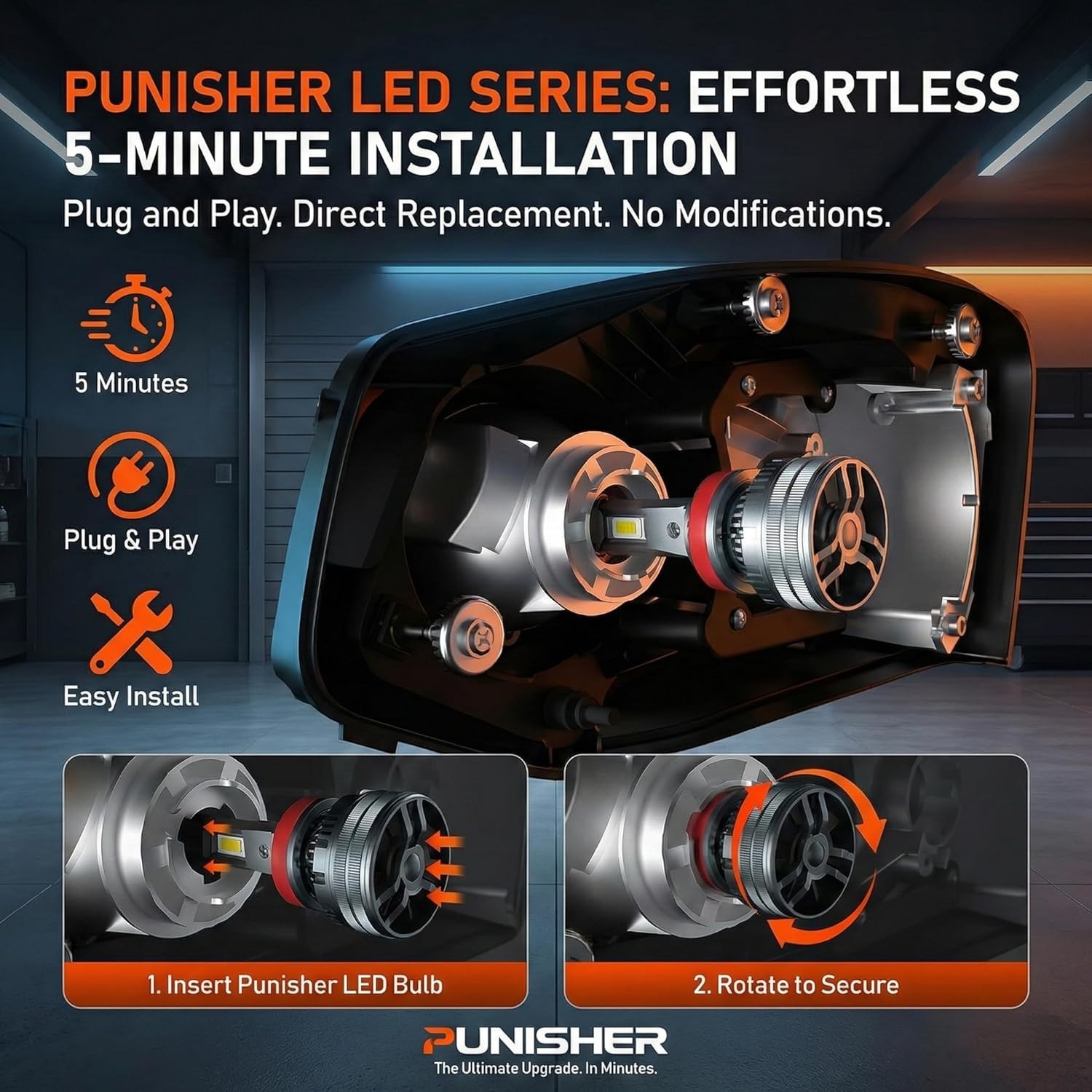 Punisher H7 LED Lights: 60000LM, 140W, Triple Copper Cooling, 6000K Pure White
