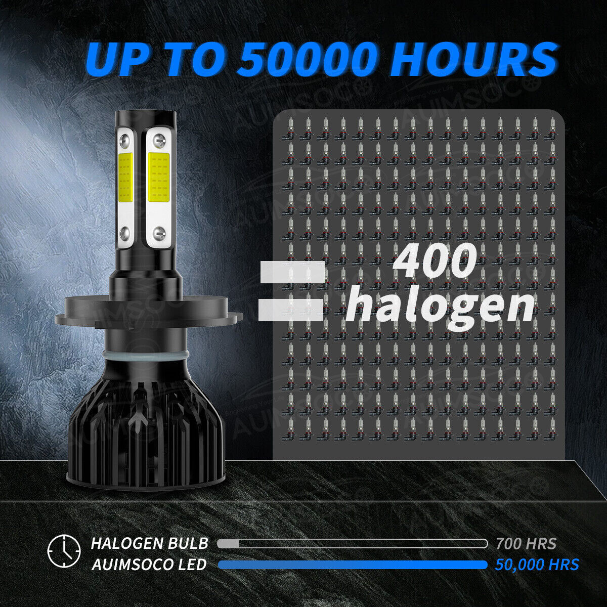 Headlights For Yamaha YZF R1 2001 2002 2003 R6 1999-2002 100W 6000K LED H4 9003