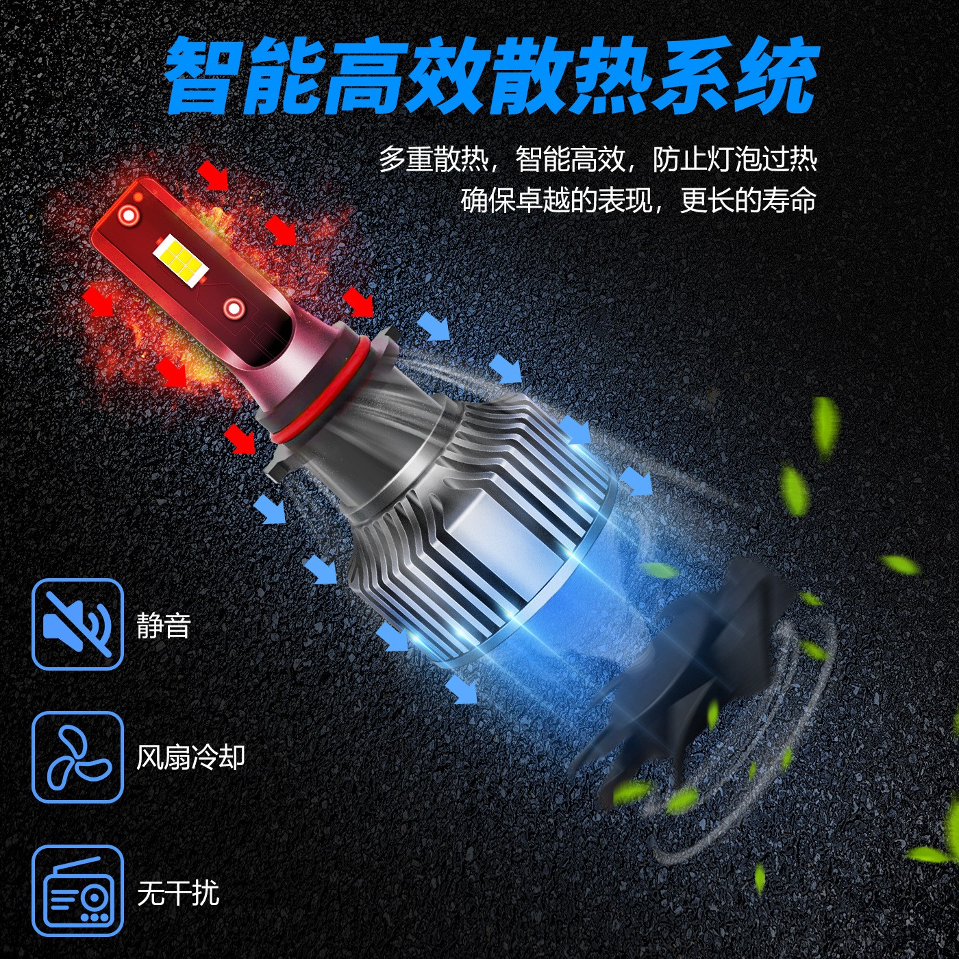 Car P13W HP LED Fog/Headlight Bulbs White/Golden Yellow for Highlander A4L GL8