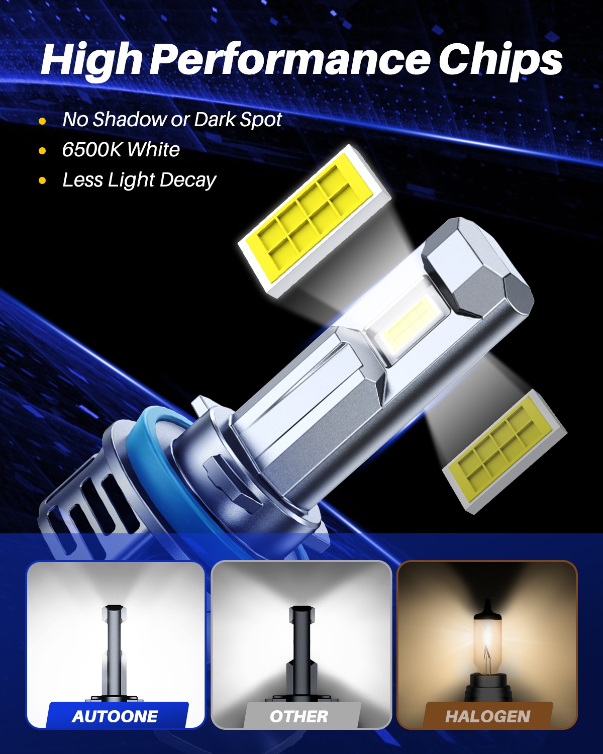 AUXITO H11 LED Headlight Kit Low Beam Bulb Super Bright 6500K HID White 40000LM