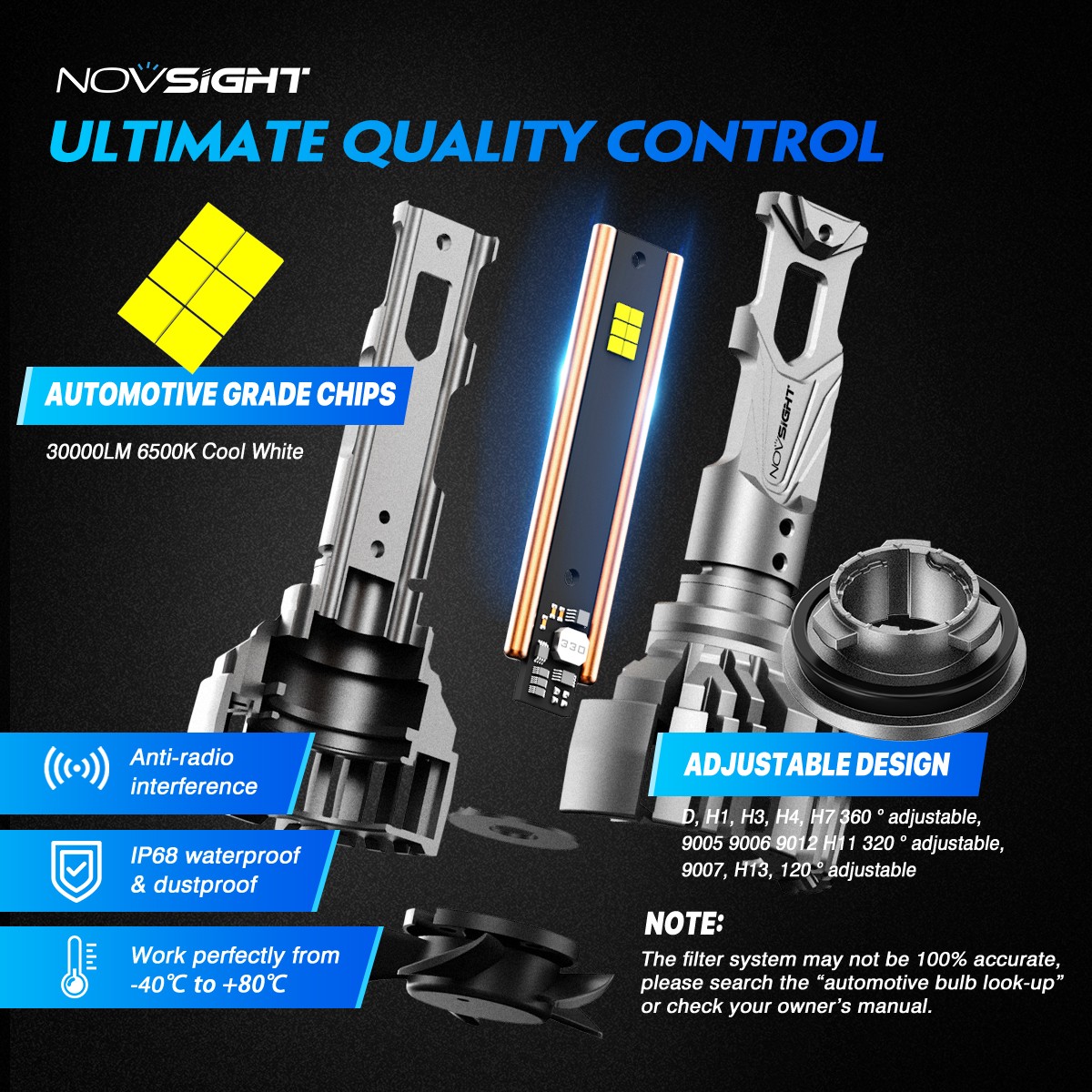 NOVSIGHT H11 LED Headlight Bulbs Low Beam Super Bright White 6500K 30000LM 140W