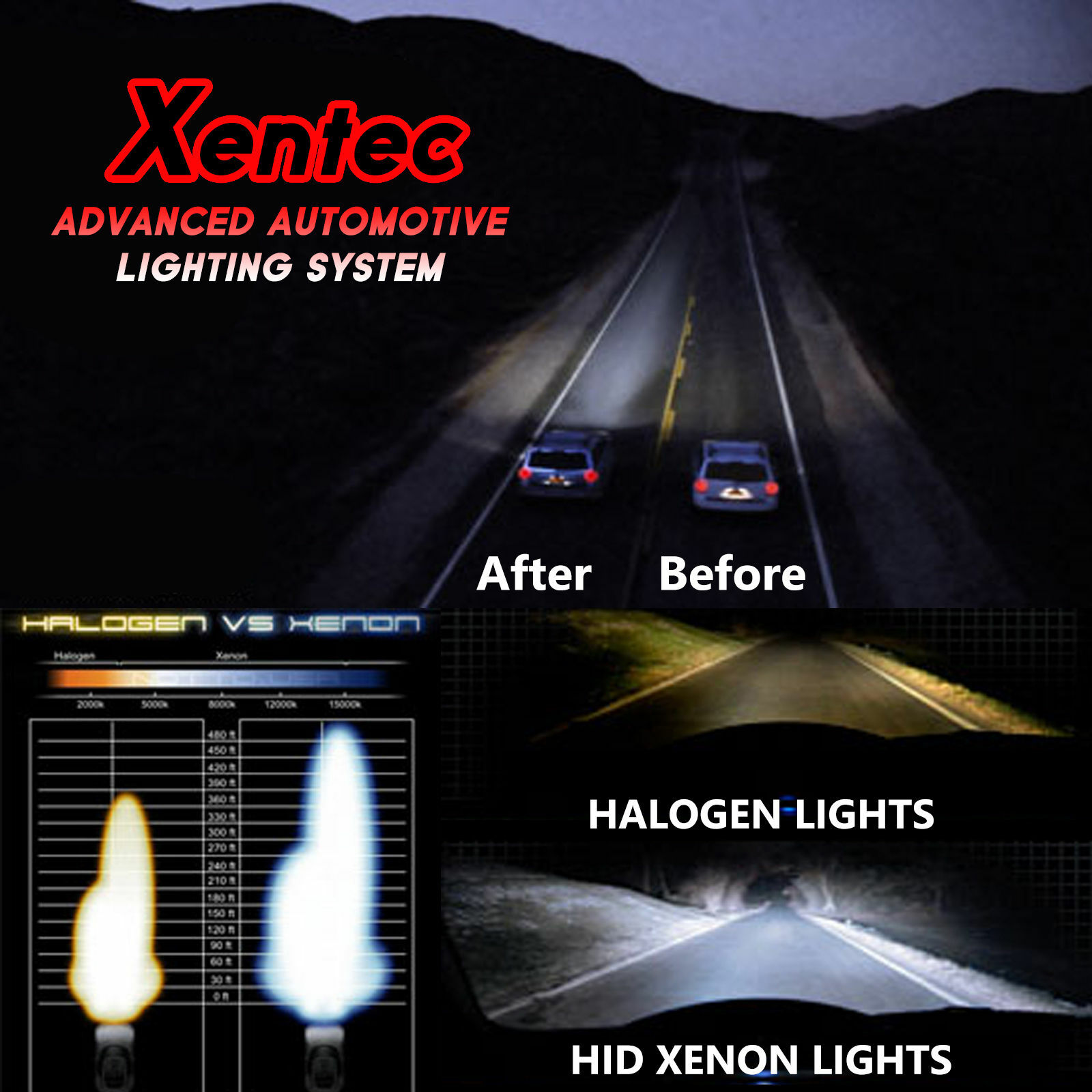 Xentec Xenon Fog Light HID Kit H10 9145 9140 9045 2000K 3000K 5000K 6000K 8000K
