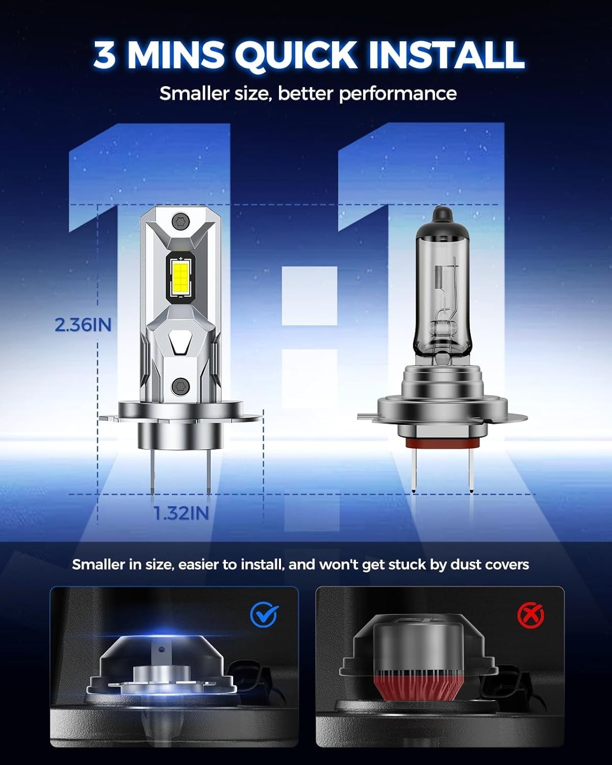 H7 LED Headlight Bulbs – 8X Brighter, 80,000hr Lifetime, Universal Fit