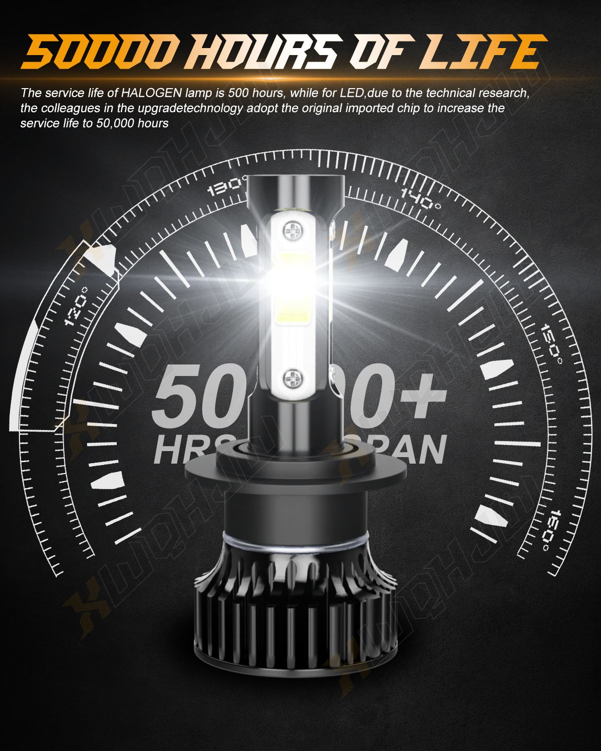 6000K Super Bright Combo LED Headlights H7 H7 H11 High+Low Beam+Fog Light Bulbs