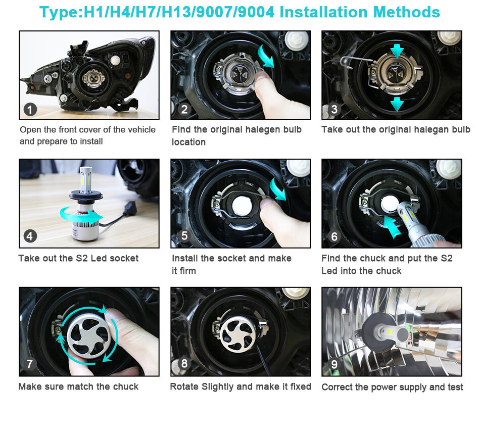 RIDROID H1 LED Headlight Bulb Conversion Kit High Low Beam Lamp 6500K White 2X