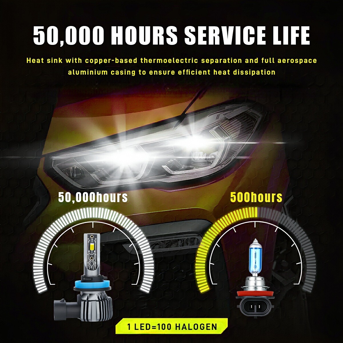H11/H8/H9 Combo LED Headlight Kit High Low Beam Bulb Super Bright 6500K White