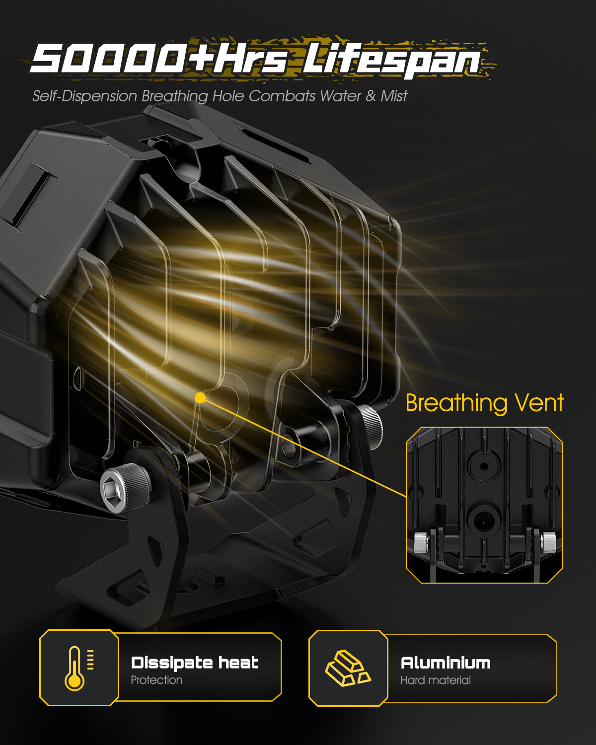 2 PCS NOVSIGHT X Series 4“ LED Pod Lights 6000LM Off Road Car Work Driving Lamp