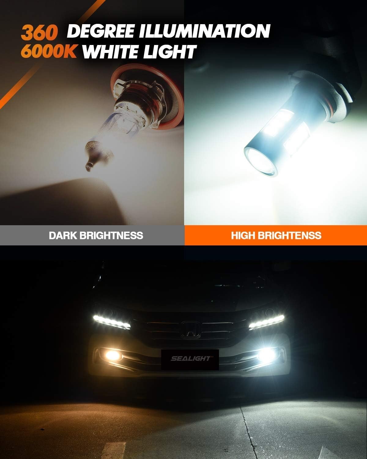 H H8 H6 LED Fog Light Bulbs or DRL, Real 360° illumination Fog Bulbs, 6000K 4…