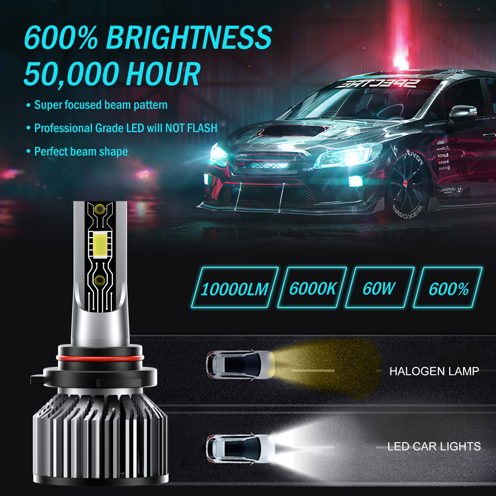9005 H11 LED Headlight 4X Combo Bulbs 10000K High&Low Beam Super Bright White