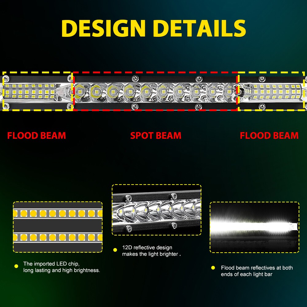 COLIGHT LED Light Bar 20 inch White Off Road Spot & Flood Combo For Trucks SUV