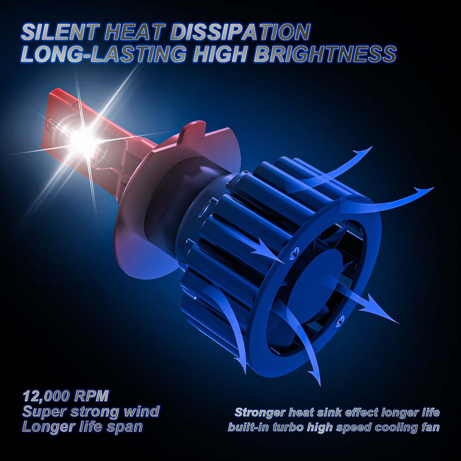 H7+H7+H11 Combo LED Headlight Bulb Hi/Lo Beam Fog Light 10000LM 6000K Lamp