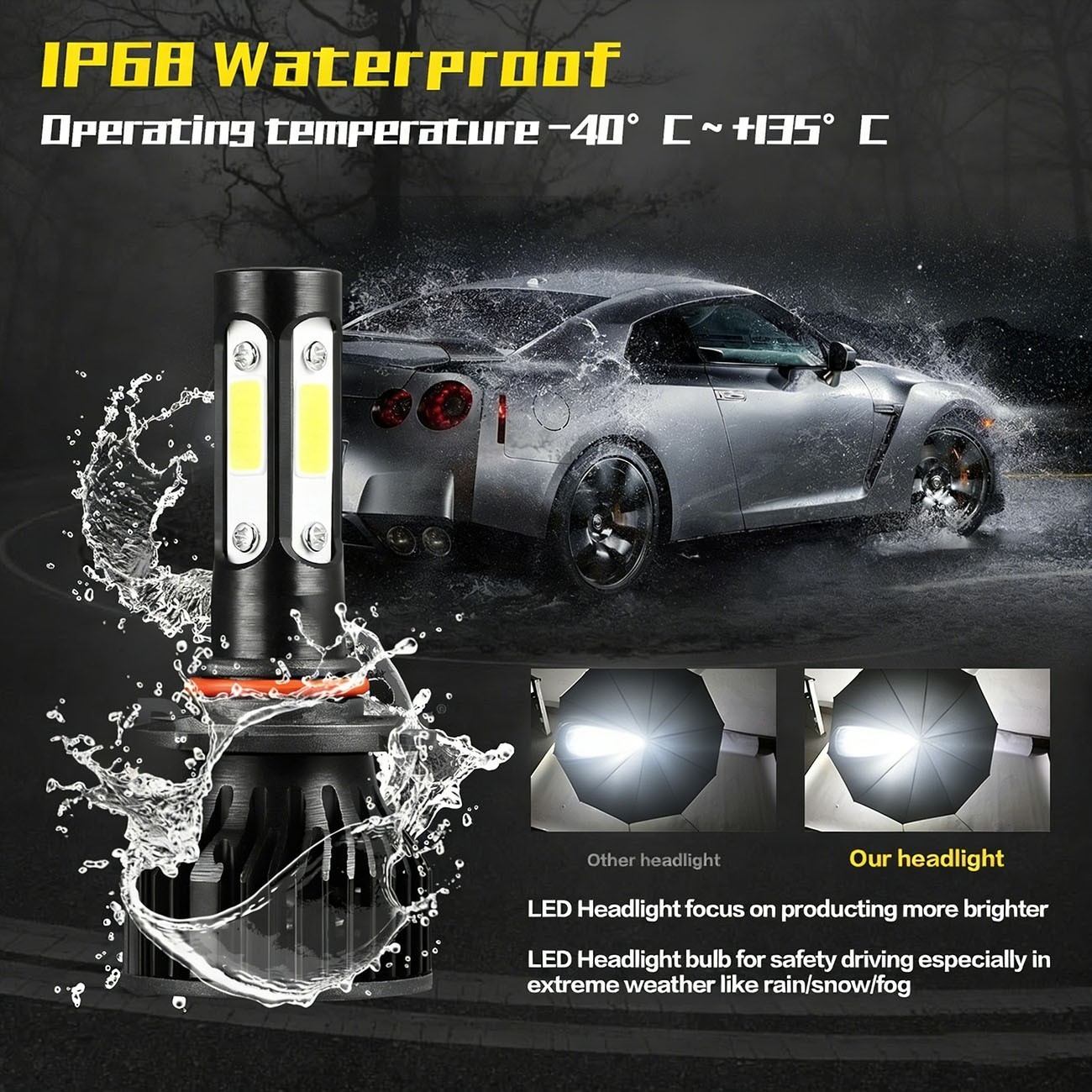 Combo 9005+H11 LED Headlight Super Bright Bulbs Kit White 720000LM High/Low Beam