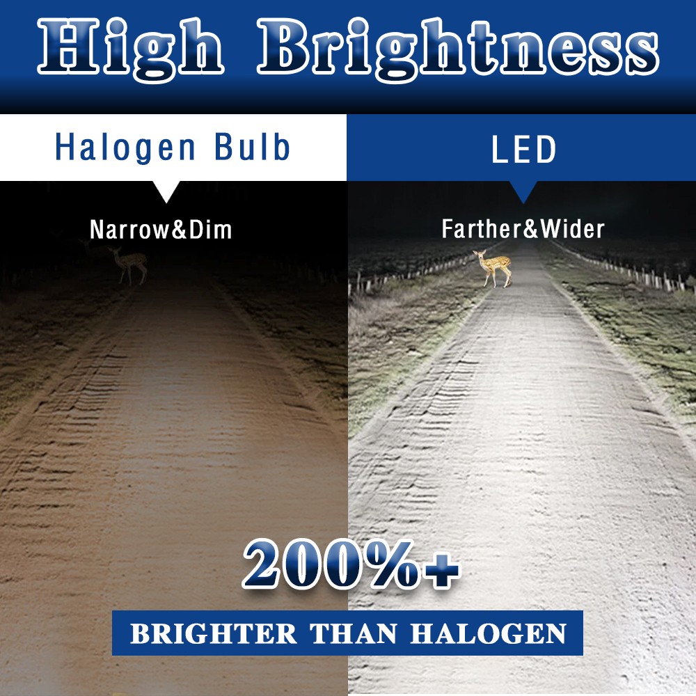 2PCS 9006 LED Headlight Bulb Conversion Kit Low Beam White Super Bright 6500K