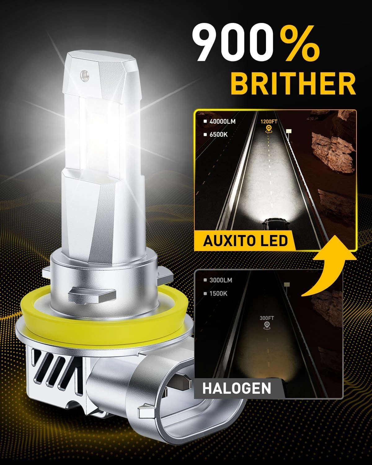 H11 LED Bulbs, 60000LM 900% Super Bright, 60000+ Hours Life Service, 6500K Co…