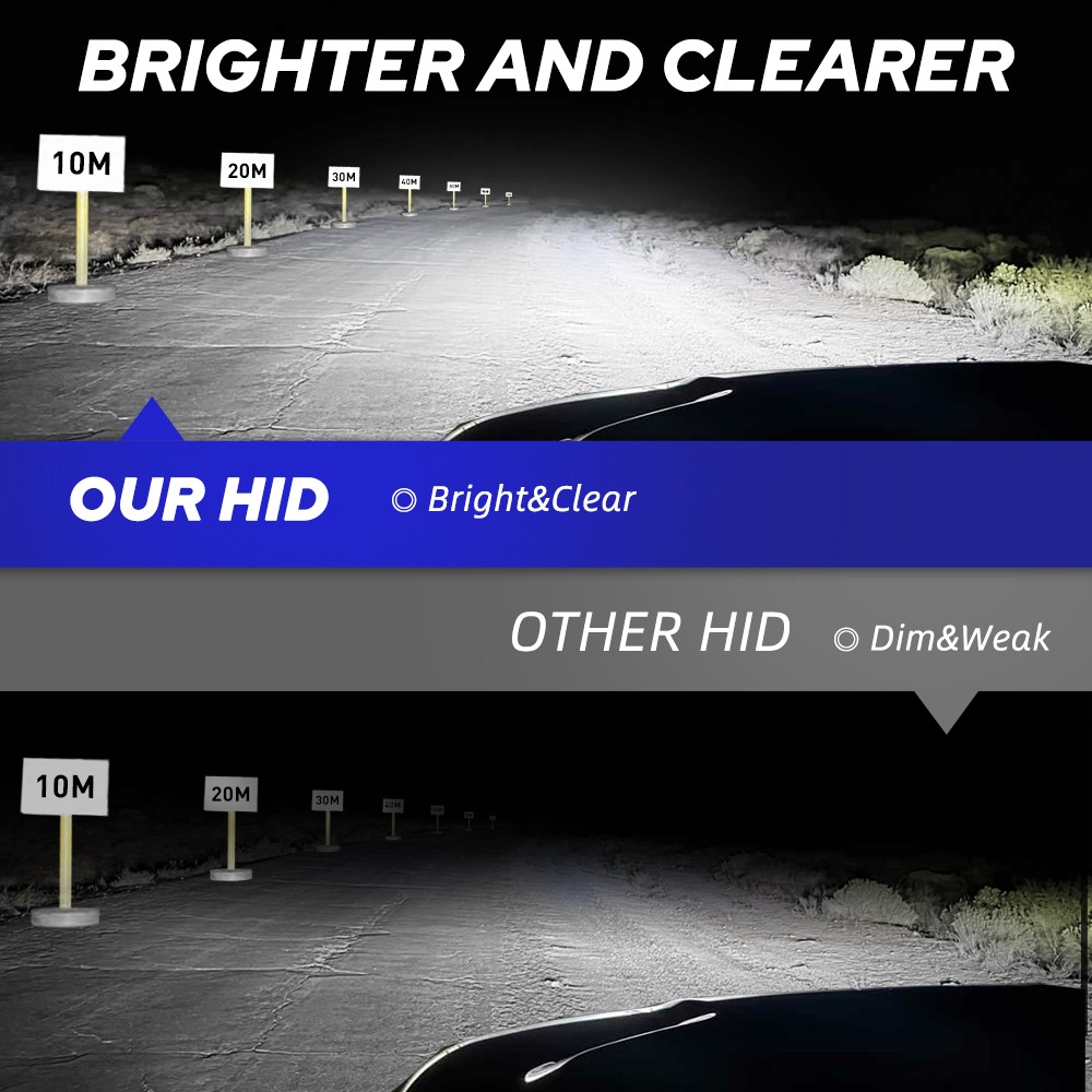 50W 20000LM LED Headlight D2S/D2R/D2C D4R/D4S/D4C HID Xenon Replacement Bulbs ED