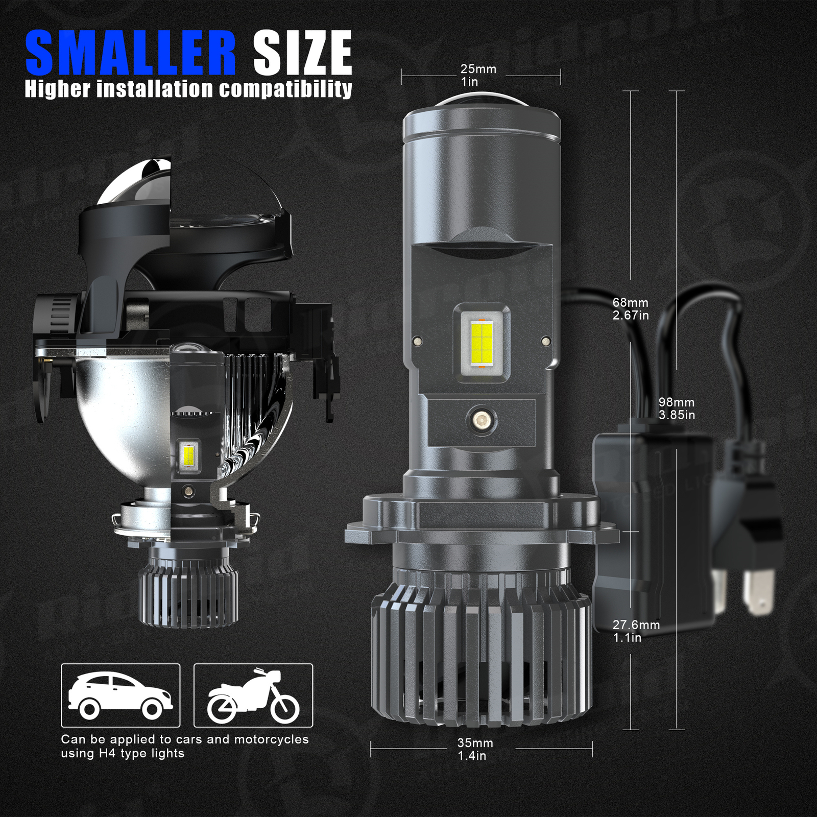 2X H4 9003 Bi-LED Mini Projector Lens Headlight Bulbs Hi/Lo 20000LM Retrofit LHD