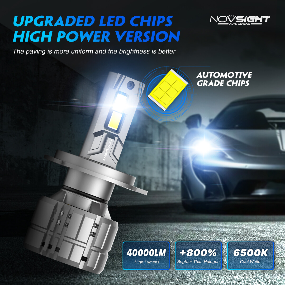 NOVSIGHT 2pc HB2 9003 H4 LED Headlight Bulbs 60000LM 6500K 200W Super Cold White