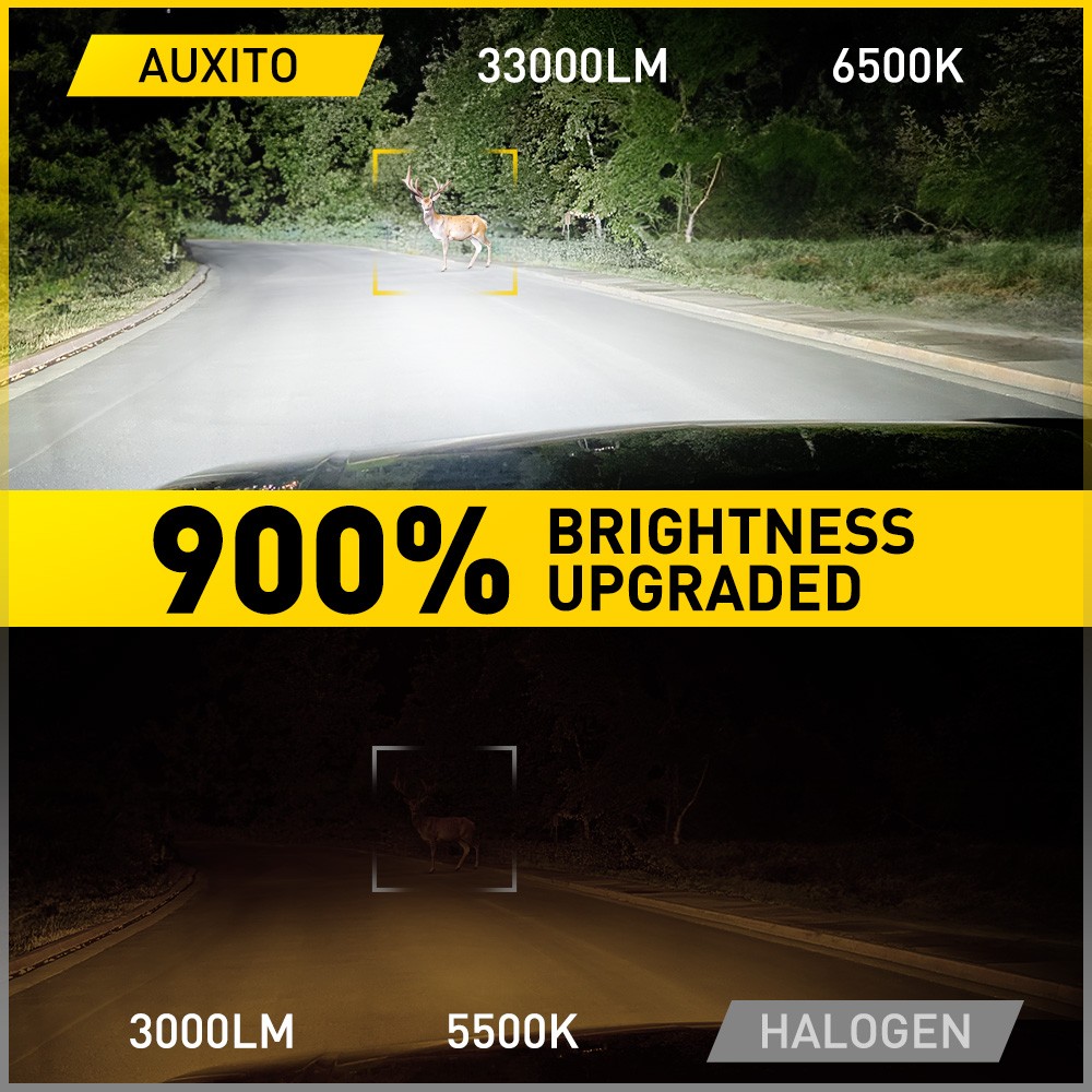 AUXITO Canbus 9007 HB5 LED Headlight Bulbs 6500K White High Low Beam M6S Series