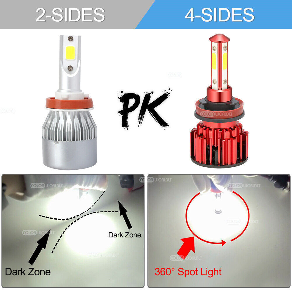 4-Sides H11 LED Headlight Kit Low Beam Bulbs Super Bright 360000LM 6500K White