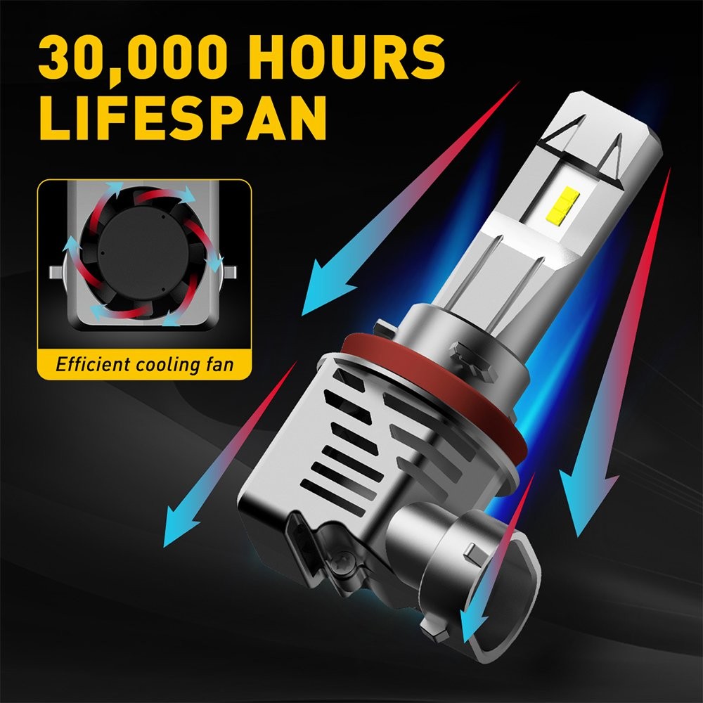 360° H8 H9 H11 LED Headlight Bulbs Kit High Low Beam CANBUS 6500K Super Bright