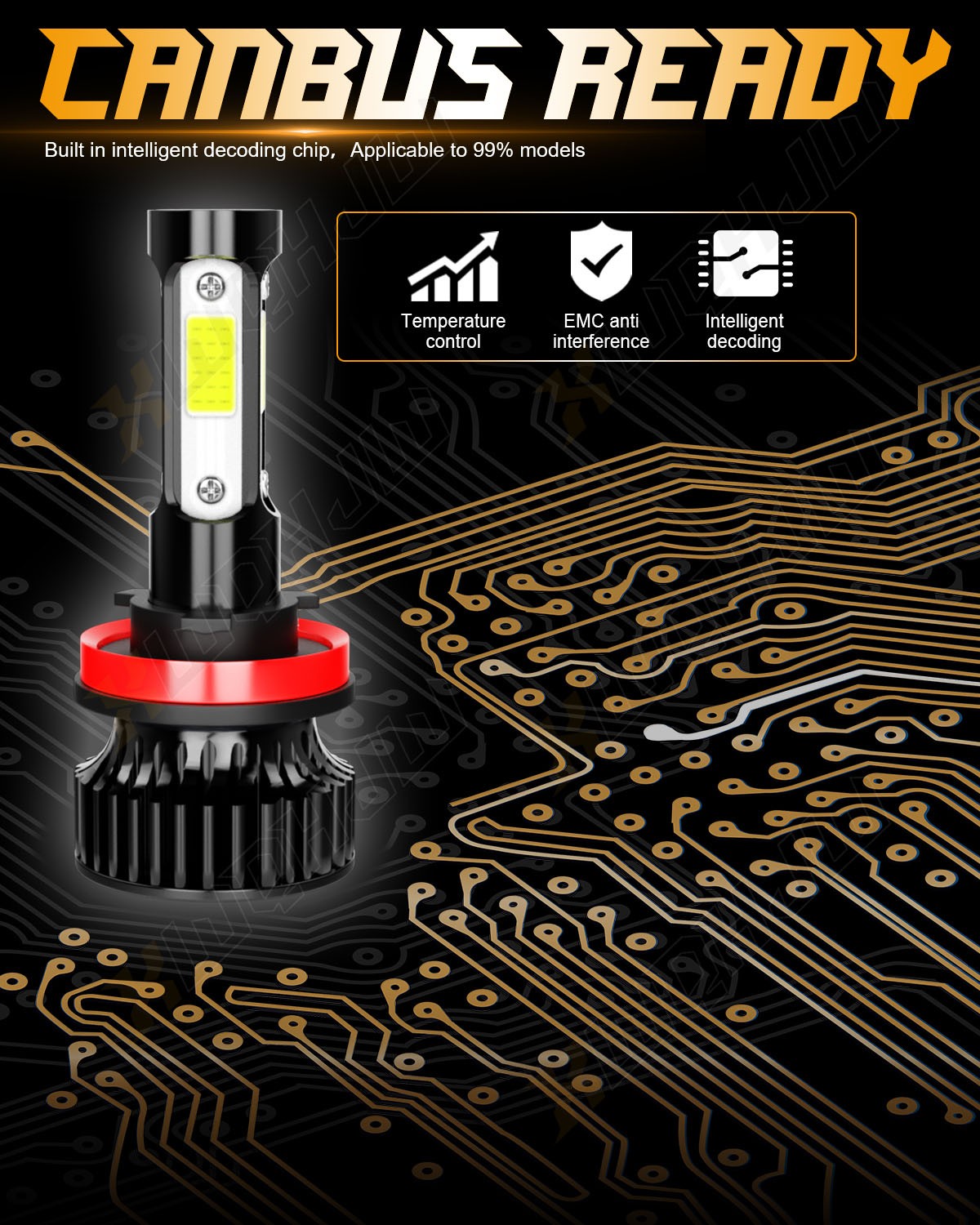 LED Headlight H7 H7 H11 High Low Beam + Fog Light Bulbs Combo KIT Super White
